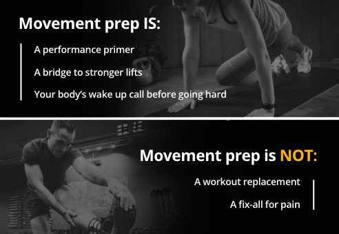 What Movement Prep Is and Is Not